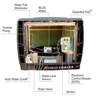 X3 e² Series Evaporative Air Cooler
