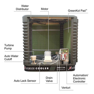 X5 e² Series Evaporative Air Cooler